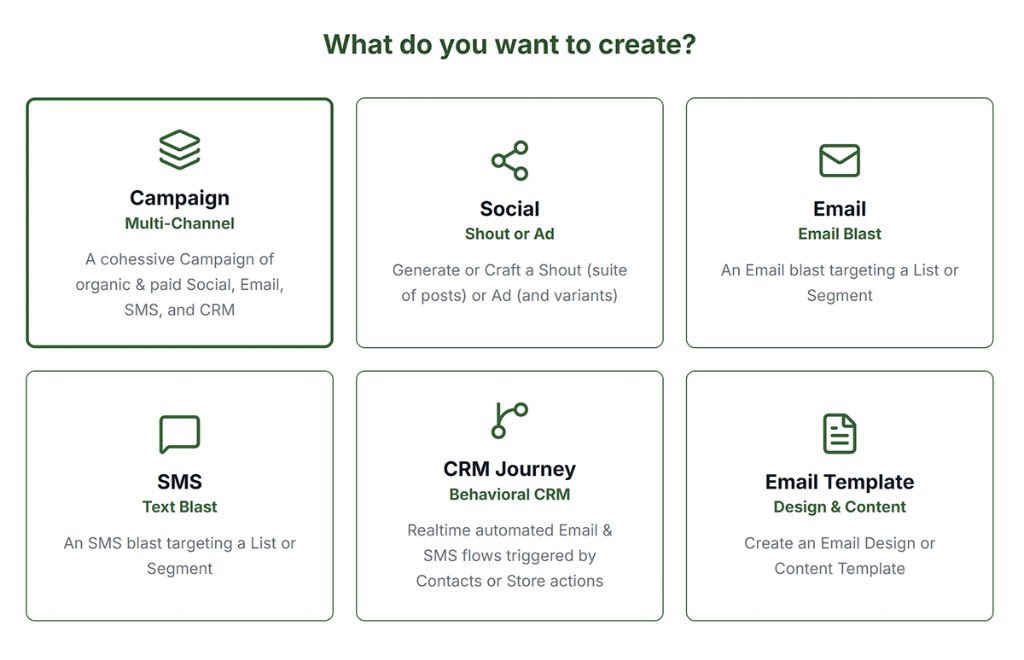 +CREATE picker showing Campaign, Social, Email, SMS, CRM Journey, and Email Template options
