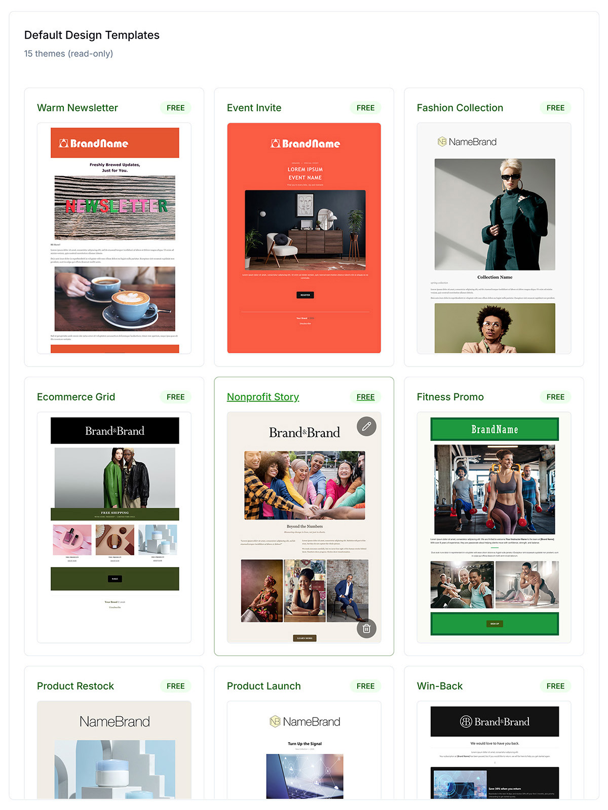 Email design and content templates for personalized CRM messaging