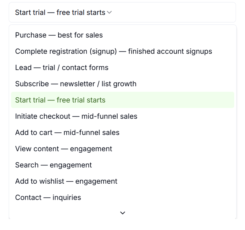 Conversion optimization dropdown showing Purchase, Lead, Start trial, and other Meta standard events